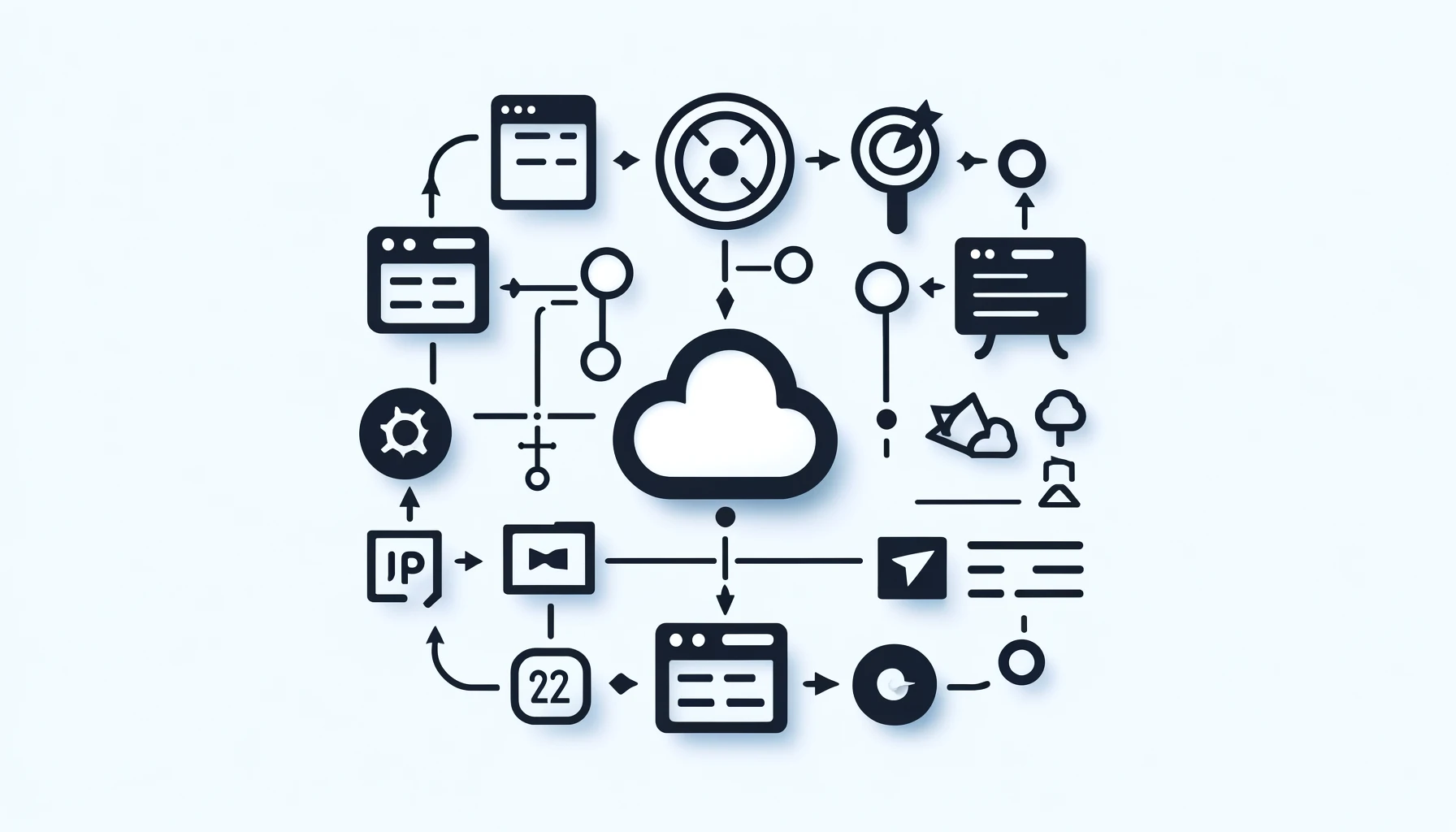 구조화 데이터와 SEO의 상관관계